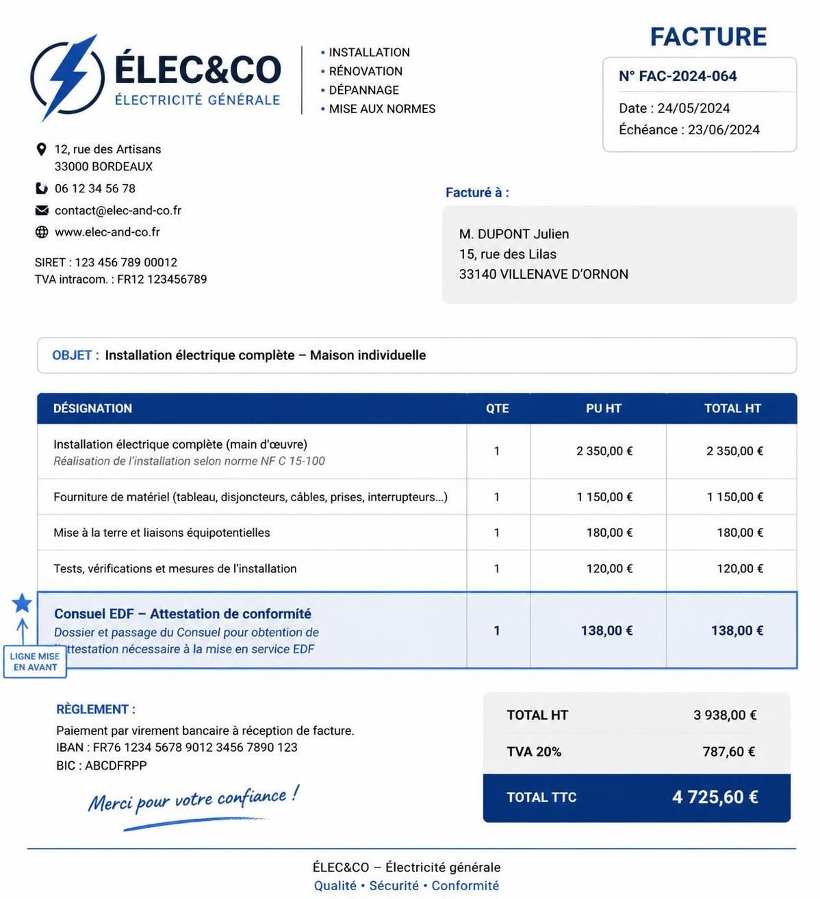 découvrez tout ce qu'il faut savoir sur le consuel edf : démarches essentielles, conseils pratiques et astuces pour une installation électrique conforme et sécurisée.