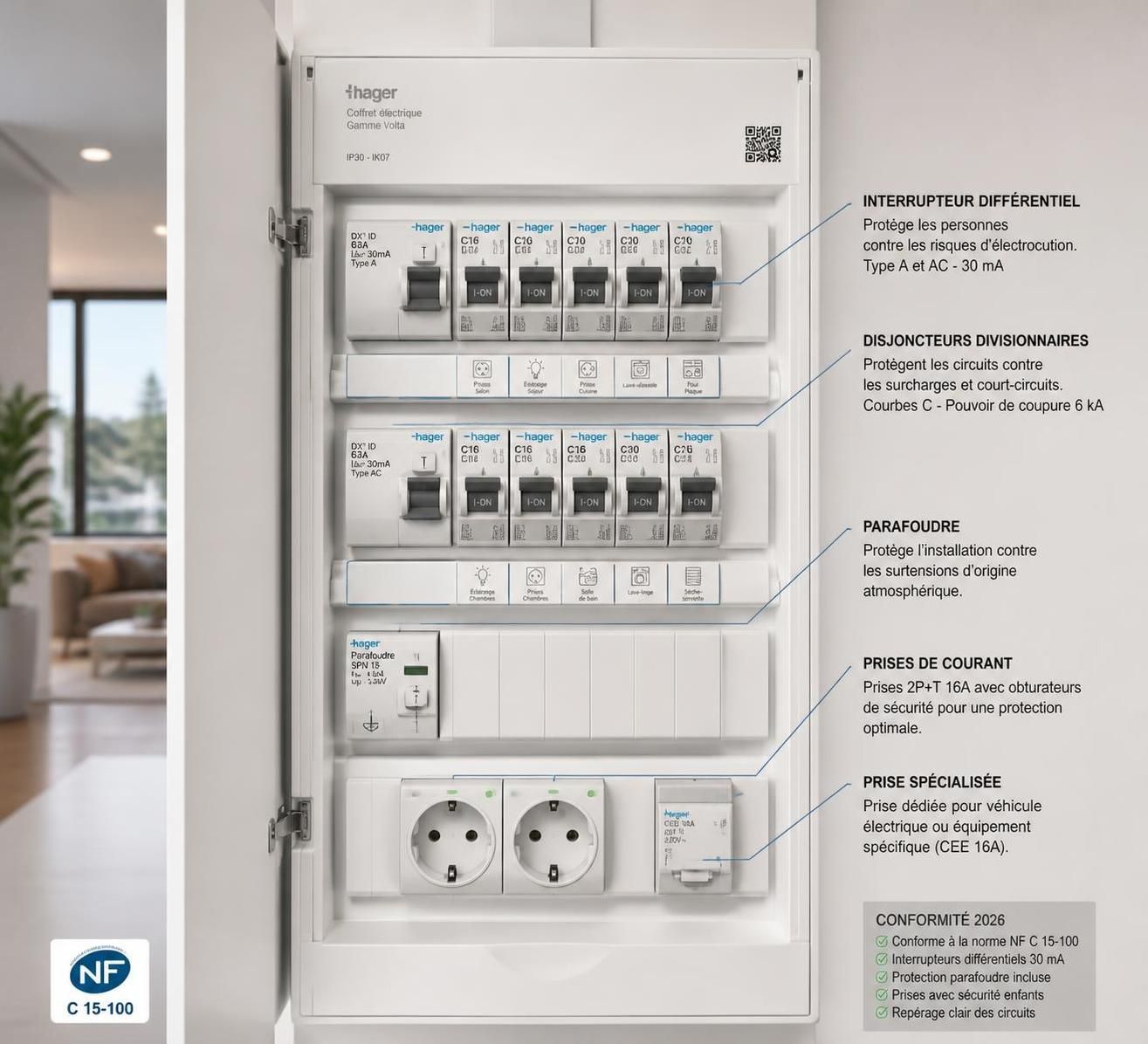 découvrez les normes électriques à respecter pour les prises de courant en 2026. guide complet pour assurer sécurité et conformité dans vos installations électriques.